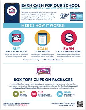 Box Tops 